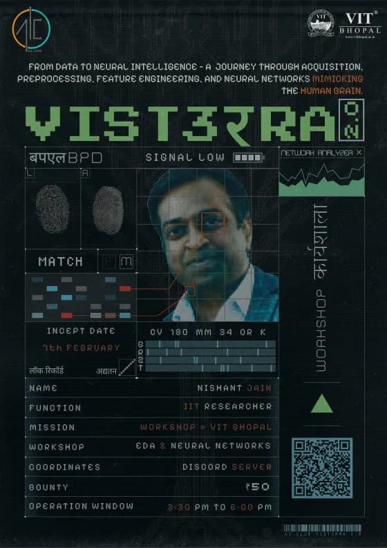 Vist3rra workshop poster — a dossier-style layout with fingerprints, a portrait and a signal readout on near-black