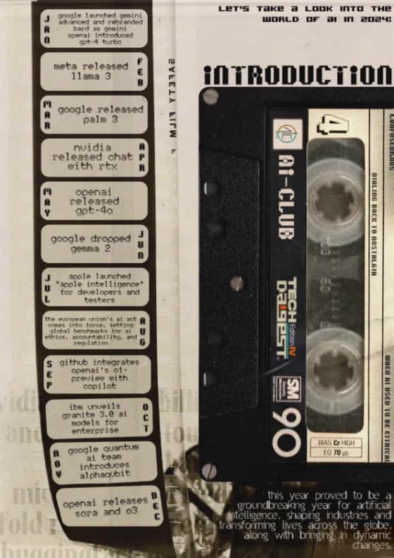 Tech Digest introduction spread — a cassette tape beside a month-by-month timeline of AI releases