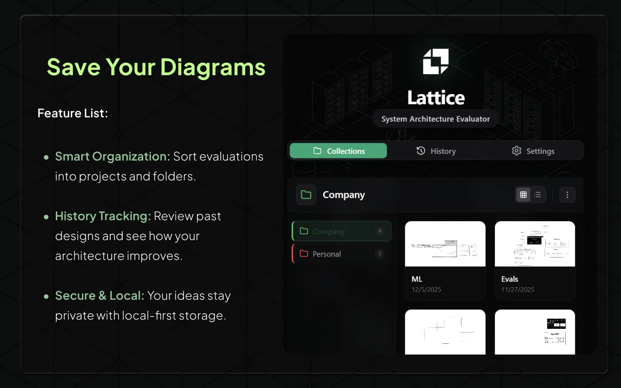 lattice: frame 1000005893