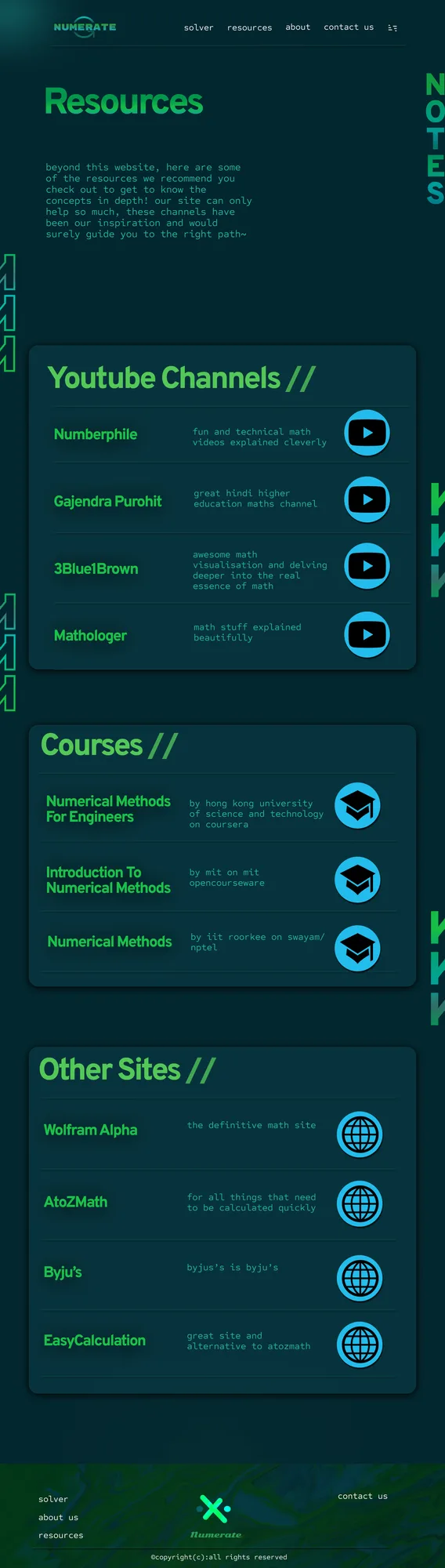 numerate: resources d