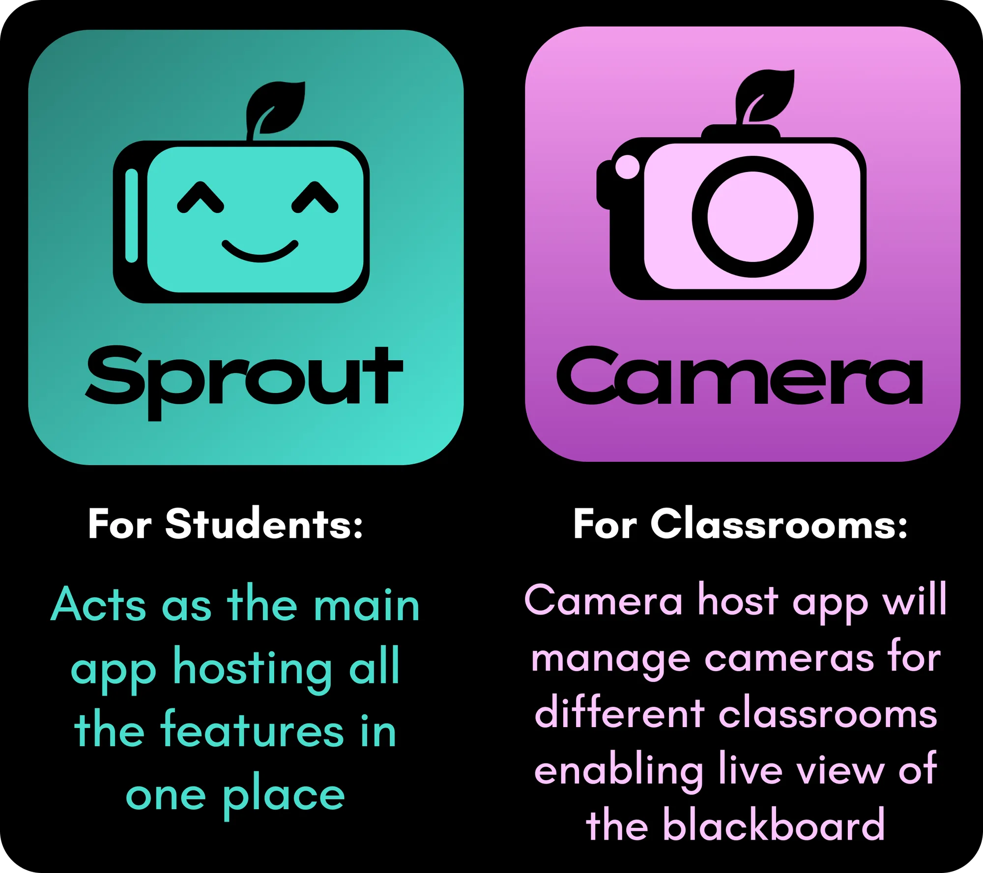 sprout: apps