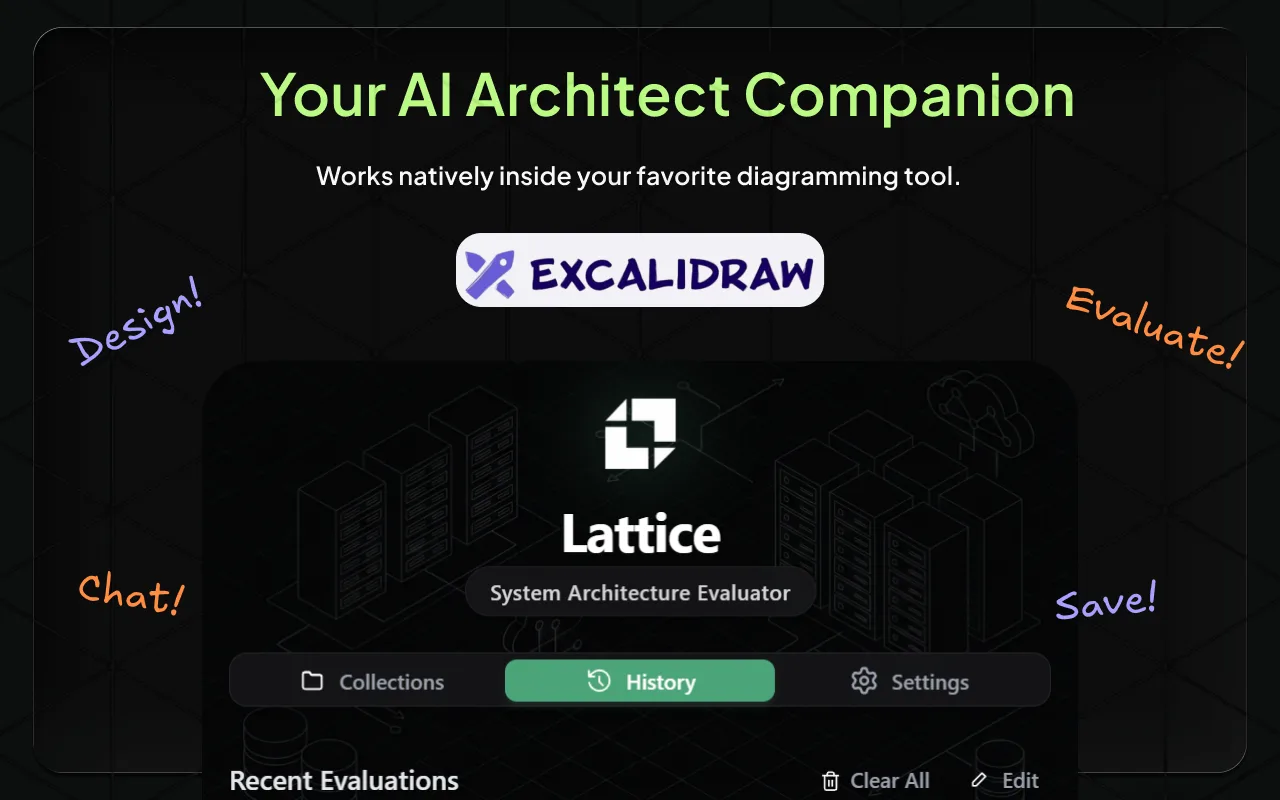 Lattice